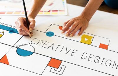 studio de design graphique à fort de France en martinique